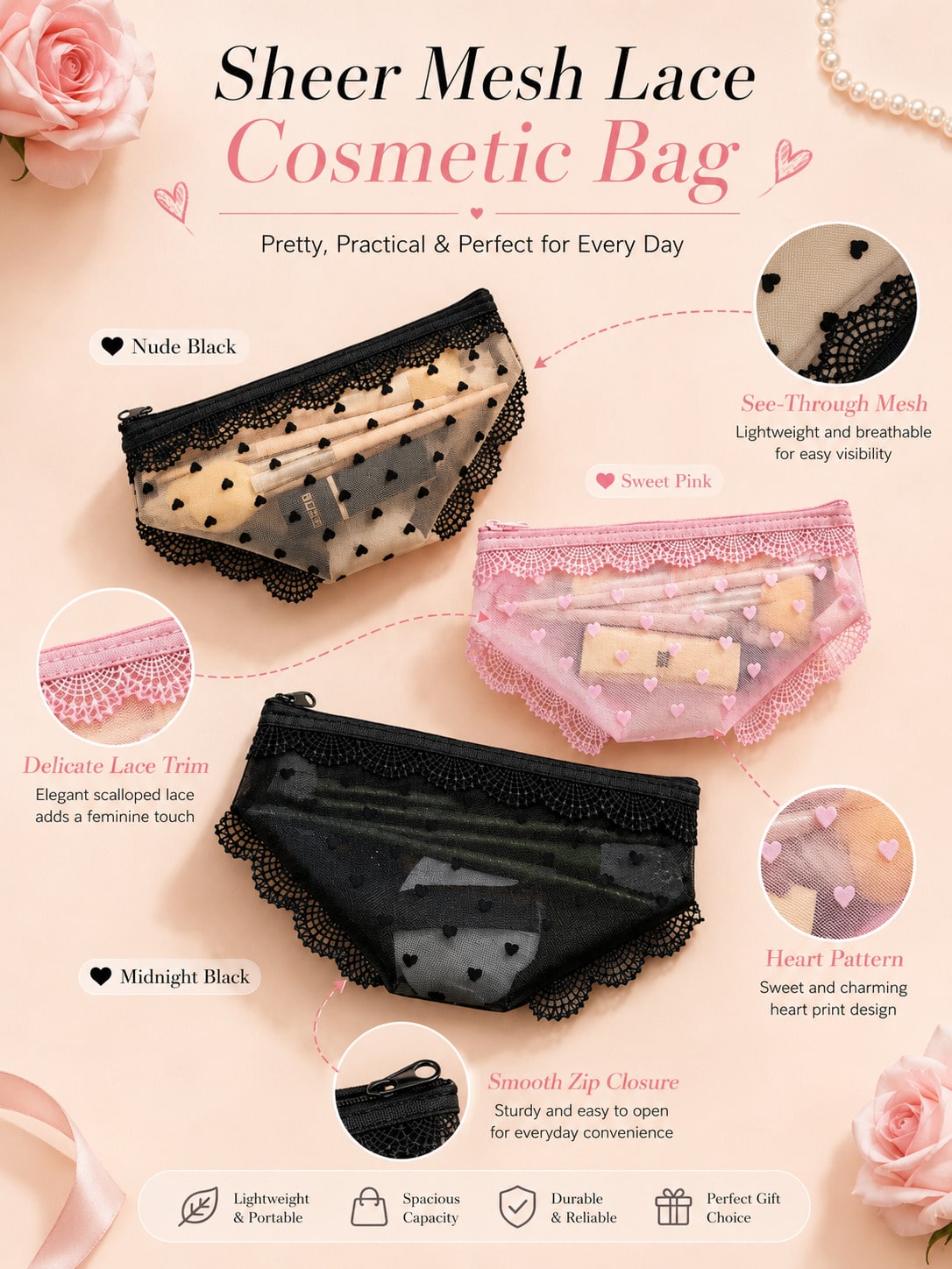Pochette de maquillage transpa - Skincare B Erl avis et prix