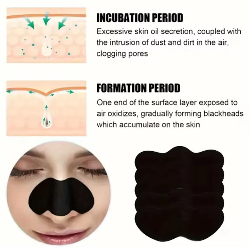 10/20/50 Bandes de charbon pou - Charcoal Pore Strip avis et prix